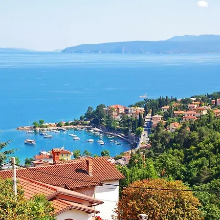 Kolmanic, Sea View, Free Privat Parking *